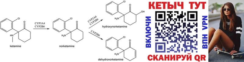 продажа наркотиков  Глазов  КЕТАМИН ketamine 